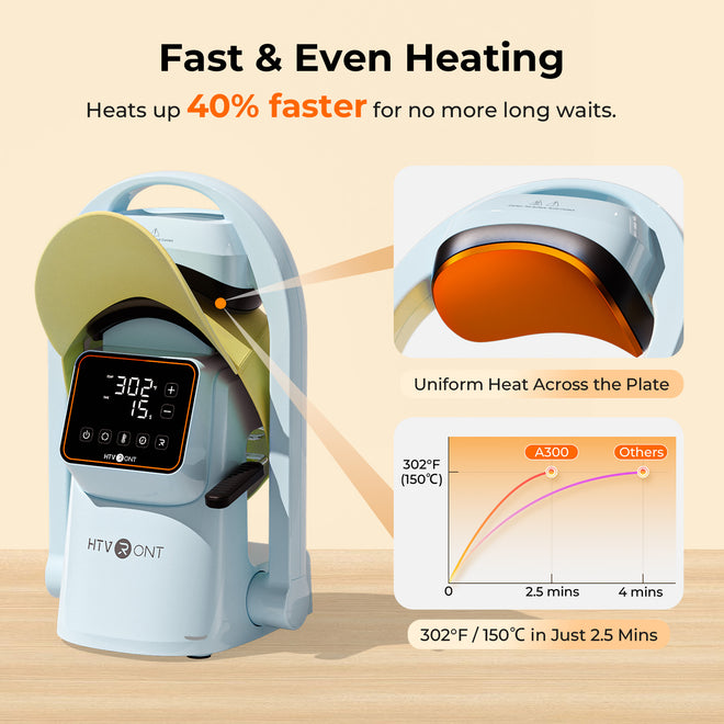HTVRONT A300 Auto Hat Heat Press - Bubble Blue