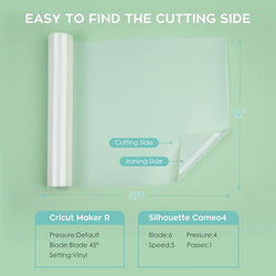 Transparent cutting mat with labeled sides on a green background
