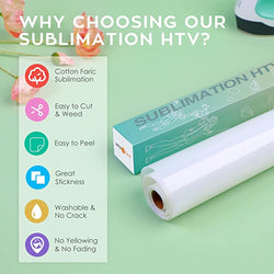 Roll of sublimation HTV with features listed on a green background