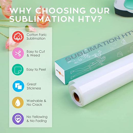 Roll of sublimation HTV with features listed on a green background