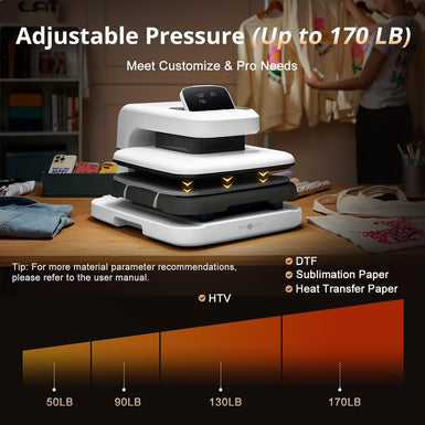 HTVRONT Auto Heat Press 2