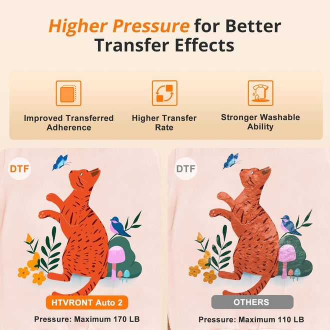 Auto Heat Press - AUTO 2