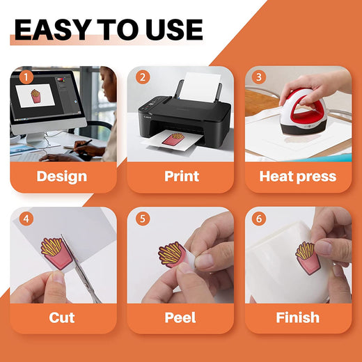 Step-by-step process for using a heat press machine on an orange background