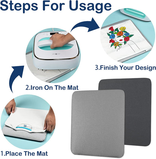 Steps for using an embroidery machine with images and text indicating the process.