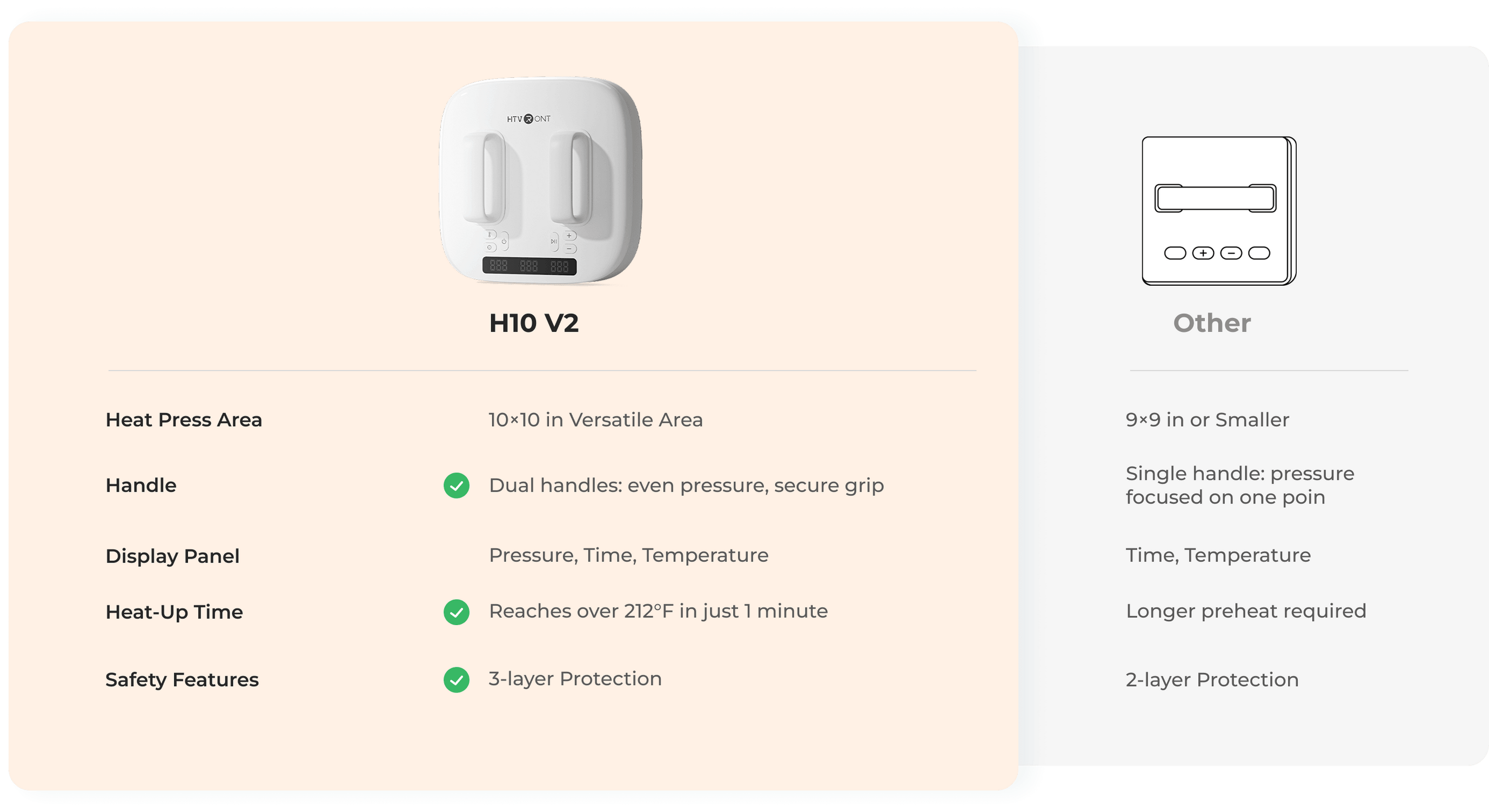 HTVRONT A300 is the Best Choice