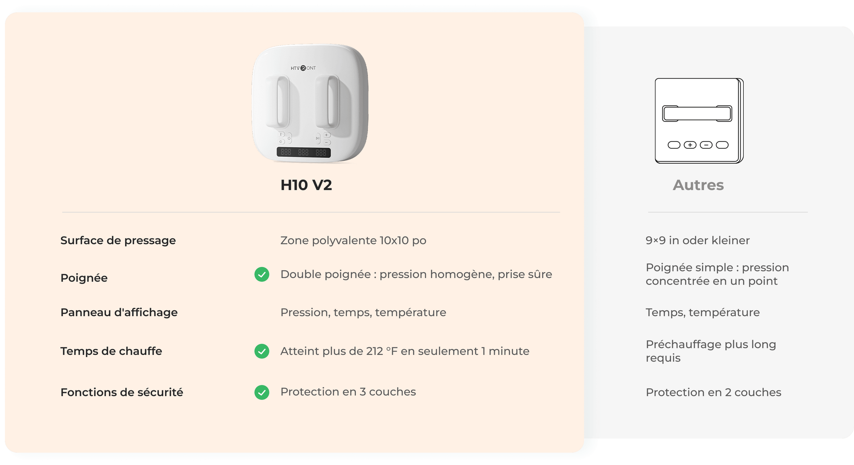 HTVRONT A300 is the Best Choice