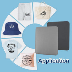 Collection of personalized products including a hat, t-shirt, pillow, tote bag, and two cases on a blue background with 'Application' text.