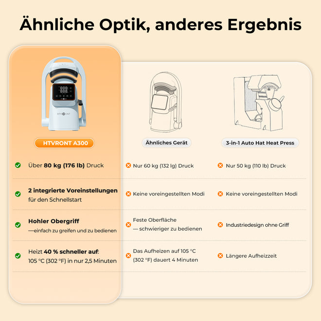 (DE)