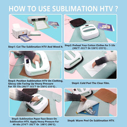 Step-by-step guide on how to use sublimation HTV with images and text.