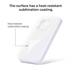 【iPhone Case】Sublimation Blank Glossy Phone Case Set - 6 Pcs