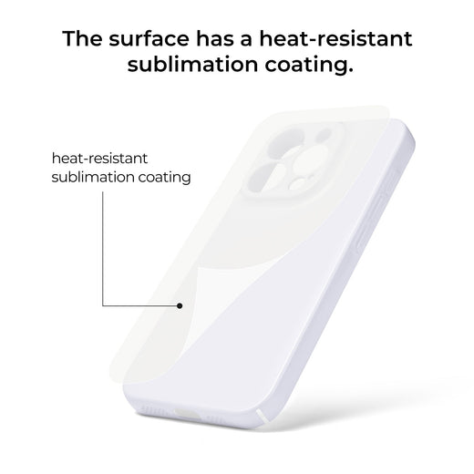 【iPhone Case】Sublimation Blank Glossy Phone Case Set - 6 Pcs